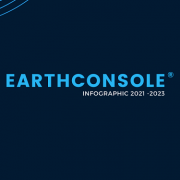 Banner including the text: EarthConsole - infographic 2021 - 2023