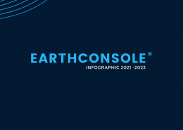 Banner including the text: EarthConsole - infographic 2021 - 2023
